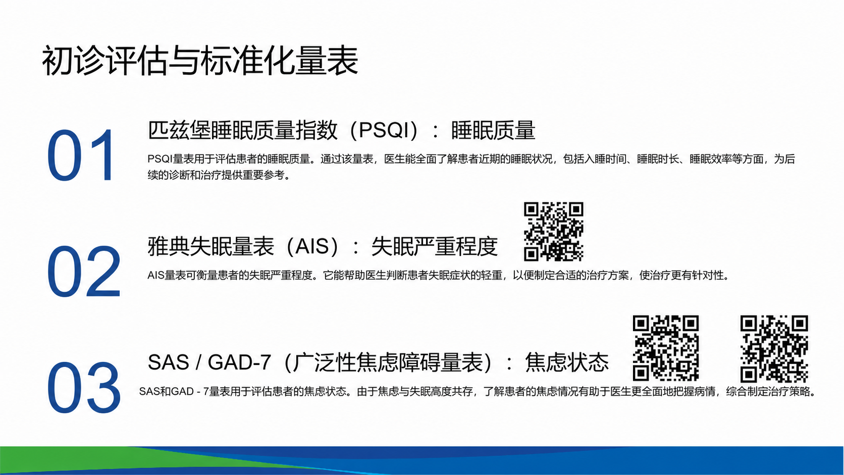 PSQI、AIS、GAD-7 与 PSG：睡眠评估工具到底怎么选？